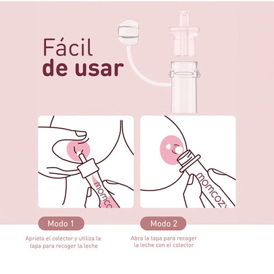 Momcozy Recolector de Calostro