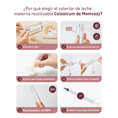 Momcozy Recolector de Calostro