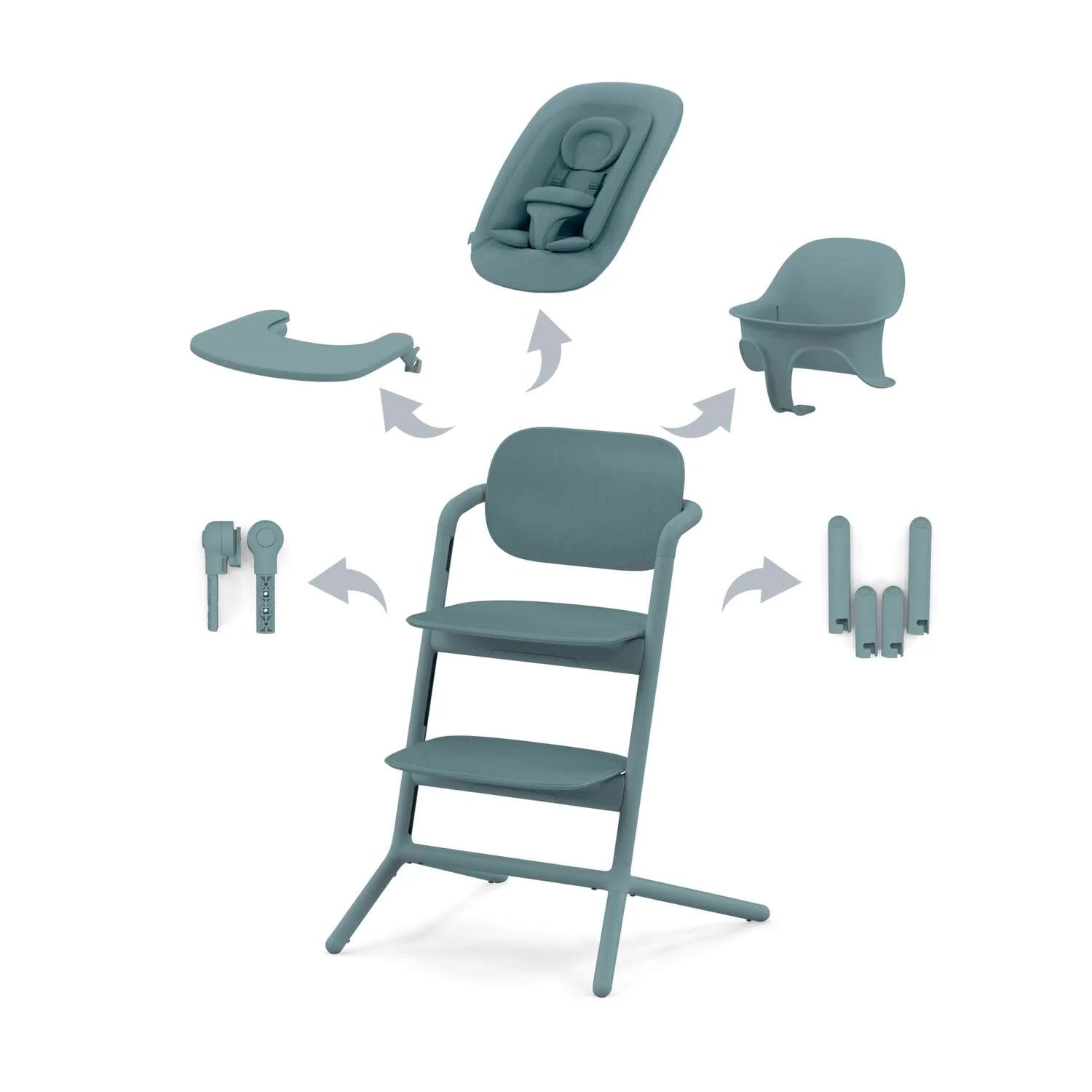 Cybex Pack RN Silla de Comer evolutiva Lemo 4 en 1 - Stone Blue