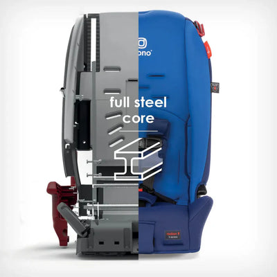 Diono Silla de Auto Convertible Diono Radian® 3R - Azul