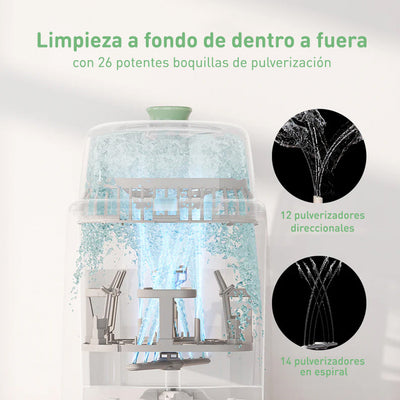 Momcozy Lavadora y esterilizadora de biberones KleanPal Pro (PRE-VENTA)