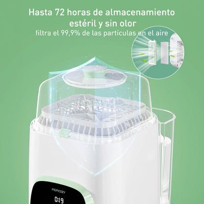 Momcozy Lavadora y esterilizadora de biberones KleanPal Pro (PRE-VENTA)