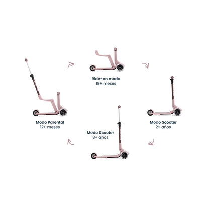 Smartrike Scooter Xtend Mini-Ride 3 en 1 - Rosado
