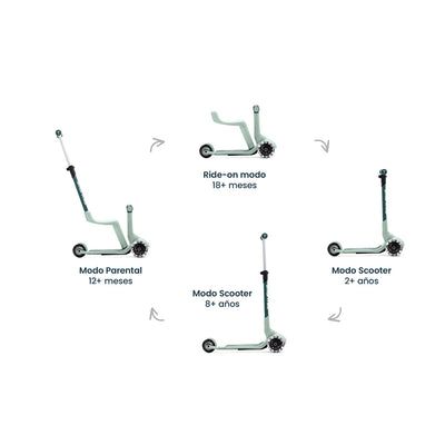 Smartrike Scooter Xtend Mini-Ride 3 en 1 - Verde