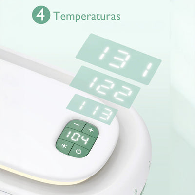 Momcozy Calentador Toallitas Humedas – Gran Capacidad y Máximo Confort