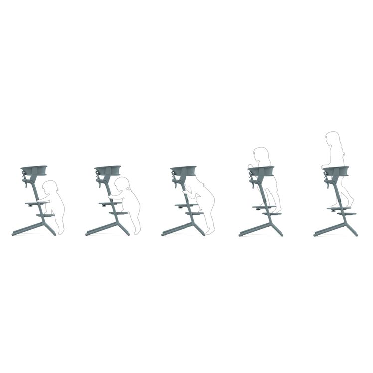 Cybex Accesorio Lemo Torre de Aprendizaje - Blanca