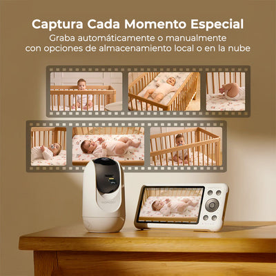 Momcozy Video Monitor de Bebe Full HD Wi-Fi 5"