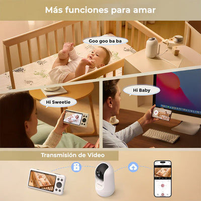 Momcozy Video Monitor de Bebe Full HD Wi-Fi 5"