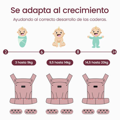 Momcozy Portabebé Ergonómico, cómodo y ligero 3 en 1 - Gris