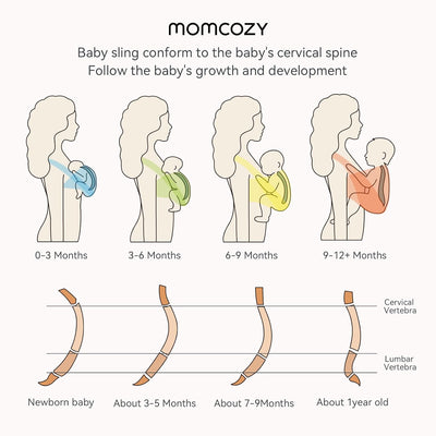 Momcozy Fular - Starry Ski