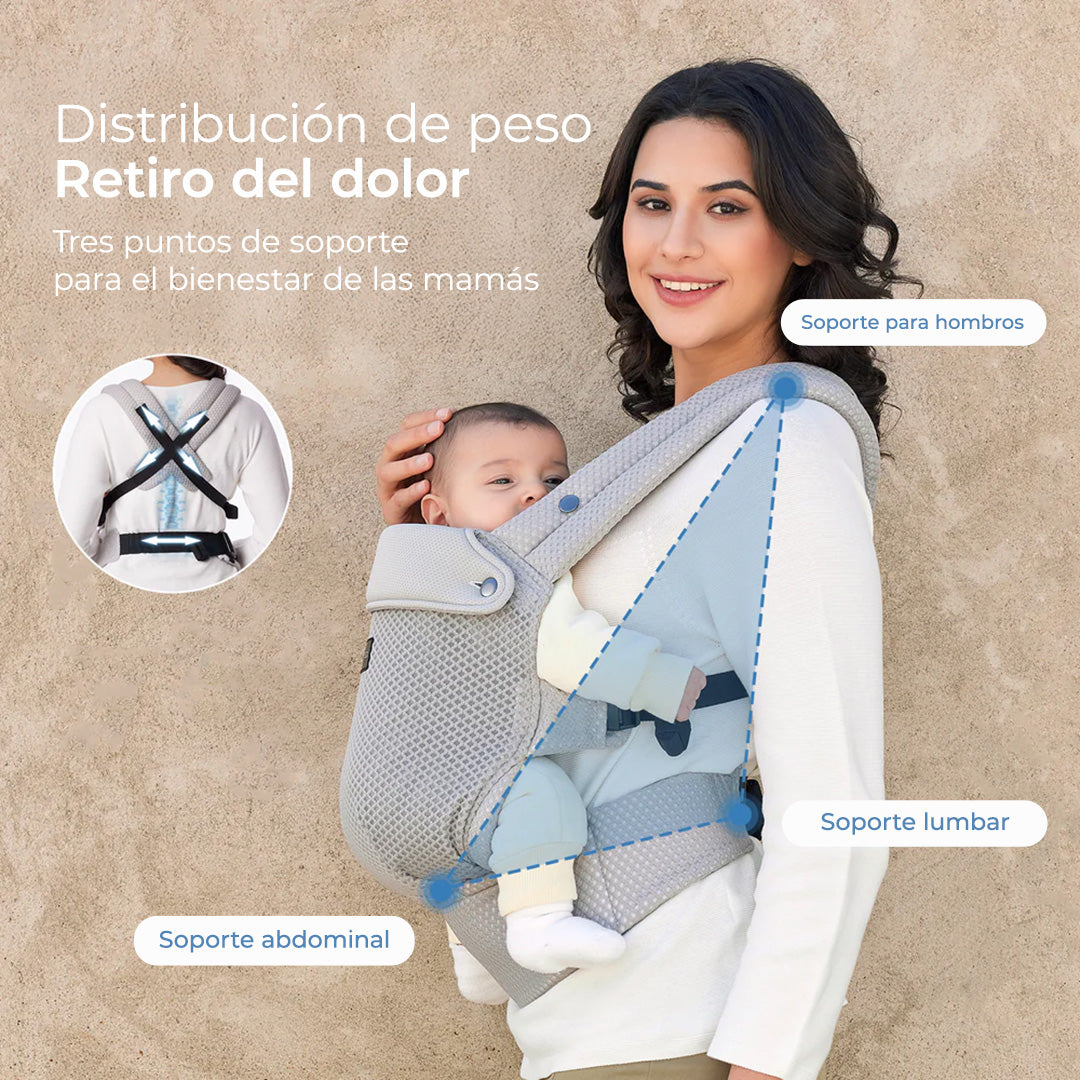 Momcozy Portabebé Ergonómico, cómodo y ligero 3 en 1 - Malla Gris