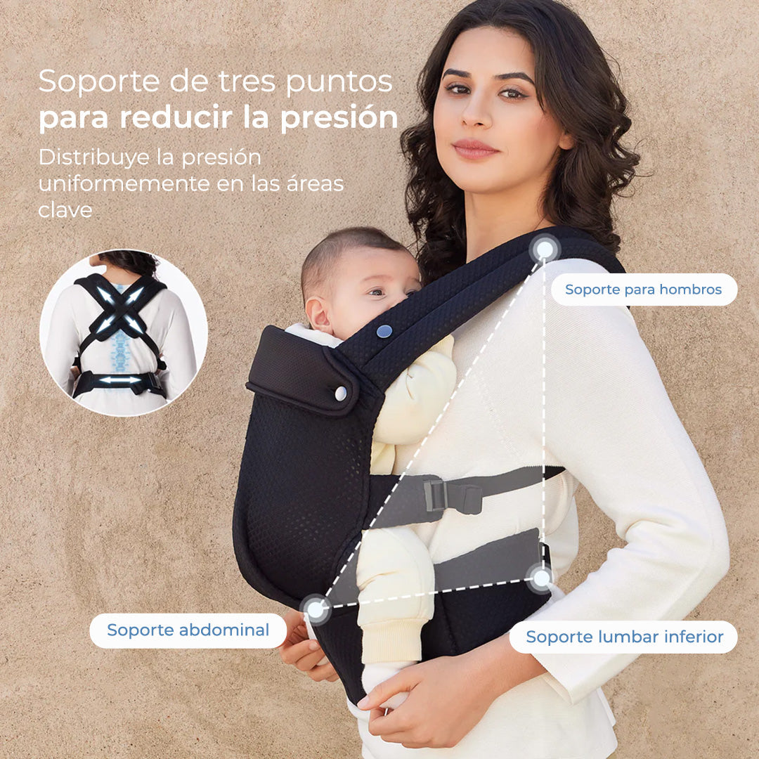 Momcozy Portabebé Ergonómico, cómodo y ligero 3 en 1 - Malla Negro