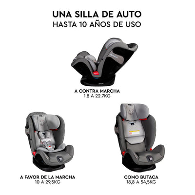 Cybex Silla Todo en Una ETERNIS S all in One - Grey