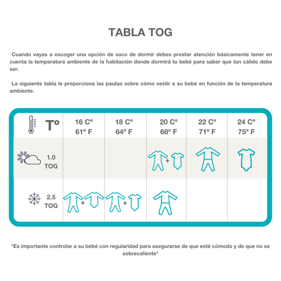 Love to Dream Saco Swaddle UP™ TOG 1.0 - Arcoiris