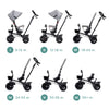 Vista lateral del triciclo Kinderkraft AVEO en gris, versátil y seguro para niños pequeños.