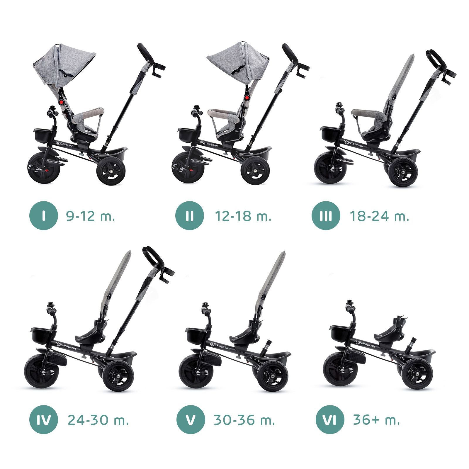 Kinderkraft Triciclo 3 en 1 Aveo Gris Blanca y Augusto